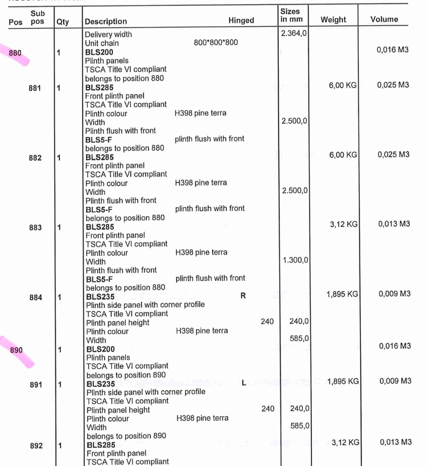 Poggenpohl Modern Pine Terra & Satin Glass Dining Room Storage Cabinetry